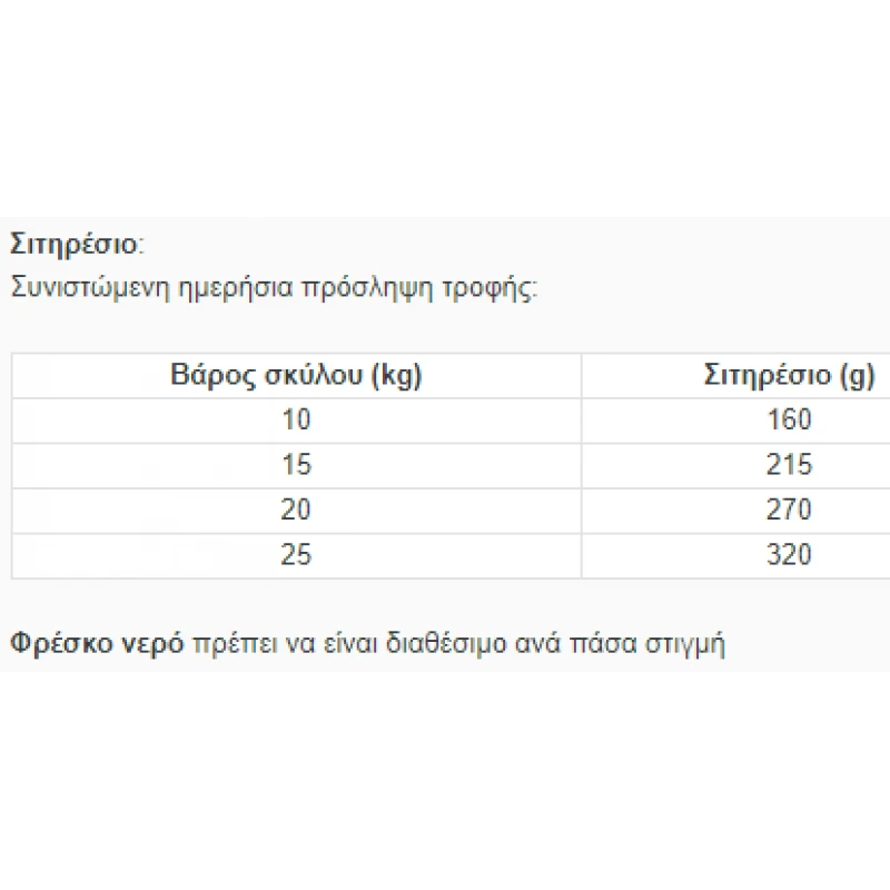 Arion Original Skin & Coat Adult Medium Σολομός 12kg Σκύλοι