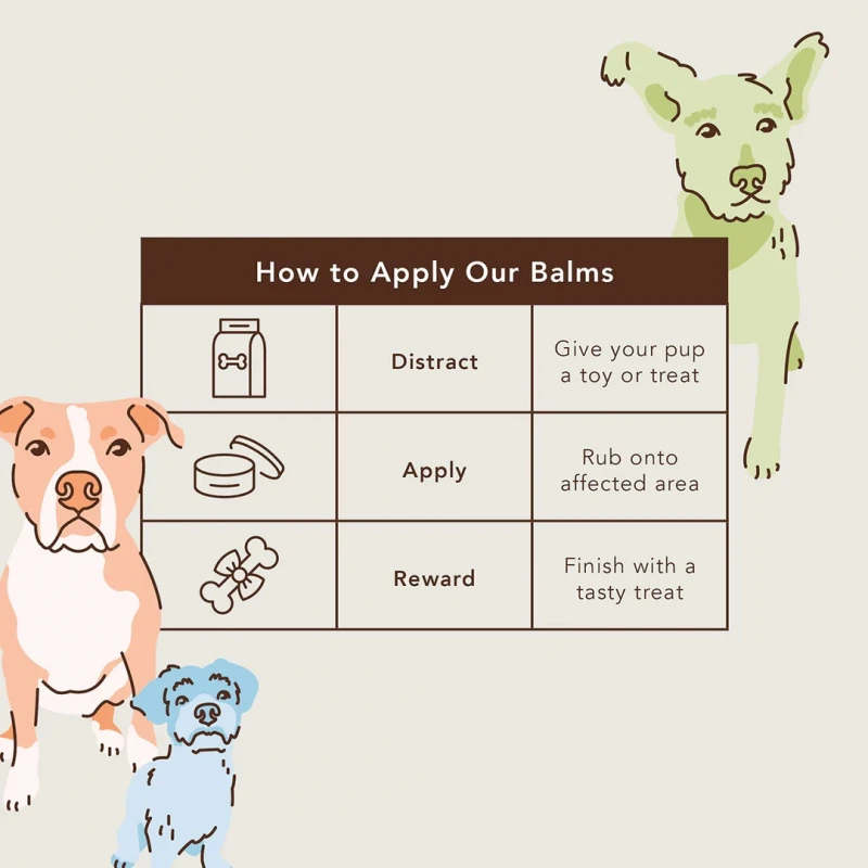 Προστατευτικό Balm Natural Dog Company Snout Soother 4.40ml για τη μύτη ΣΚΥΛΟΙ